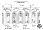 第44回糸島少年親善野球大会