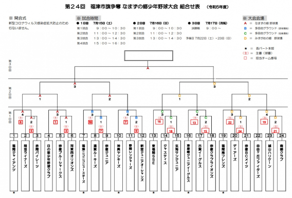 【組合せ】第24回福津市旗争奪なまずの郷少年野球大会