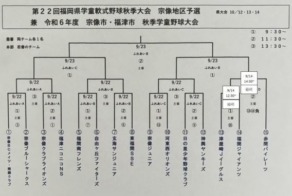 第22回福岡県学童軟式野球秋季大会　兼　令和6年宗像市・福津市秋季野球大会