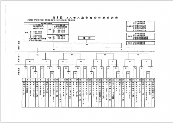 第8回コスモス旗争奪少年野球大会
