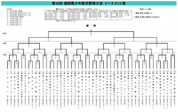 第39回 福岡県少年軟式野球大会