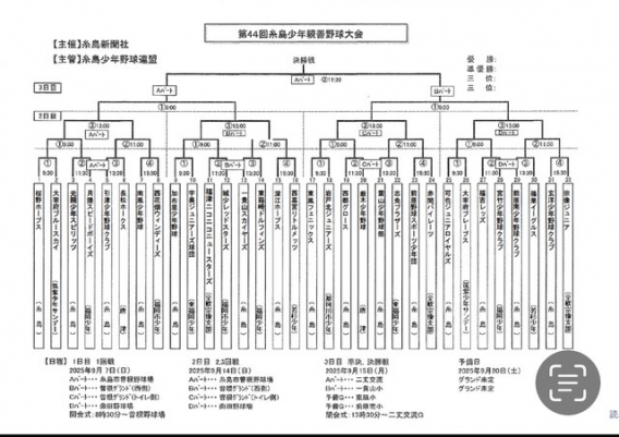 第44回糸島少年親善野球大会