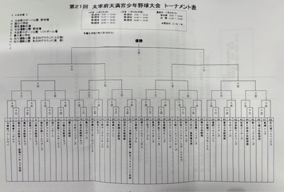 第21回太宰府天満宮少年野球大会