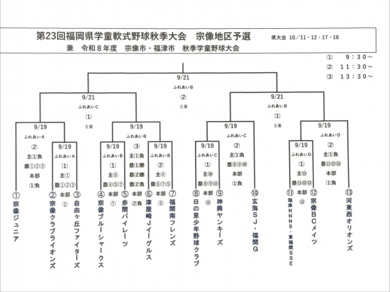 第23回福岡県学童軟式野球秋季大会　宗像地区予選 〜兼　令和8年度　宗像市・福津市　秋季学童野球大会〜